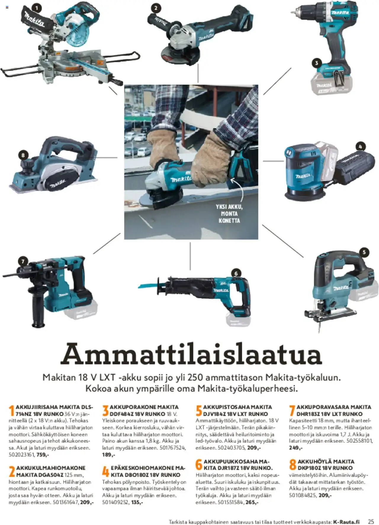  | Sivu: 25 | Tuotteet: Akku, Laturi