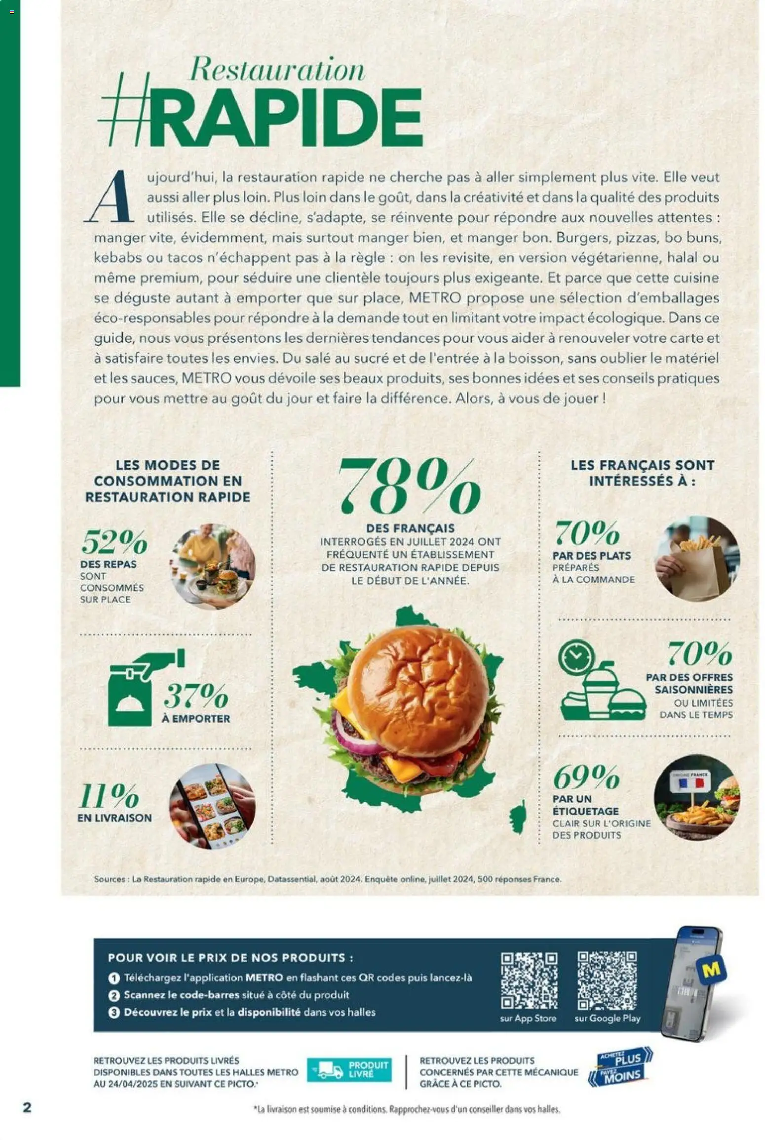 {H1} | Page: 2 | Produits: Règle, Sucre, Mais, Livre