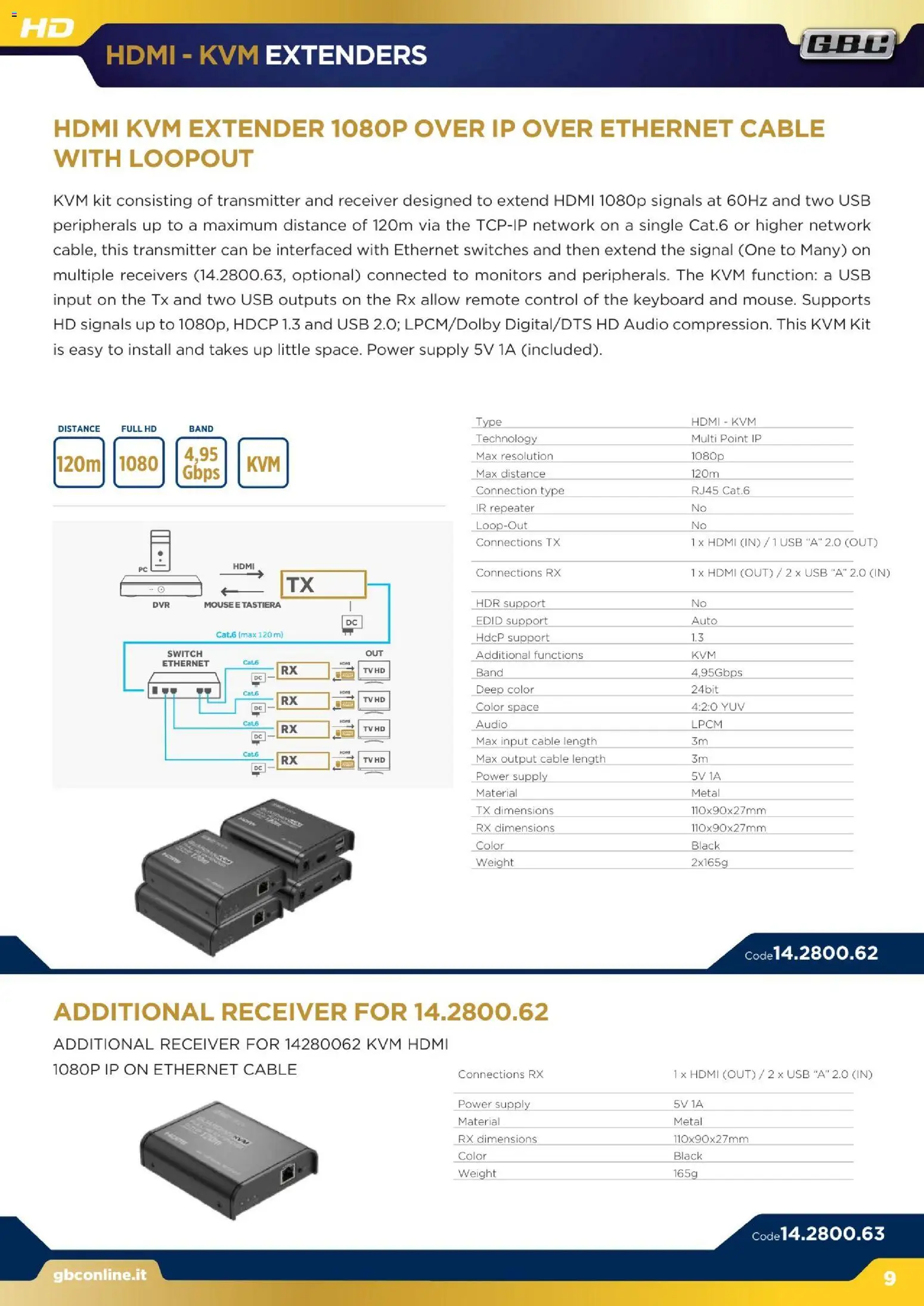 Volantino GBC del 16.12.2025 | Pagina: 9 | Prodotti: The, Mouse, TV, Audio