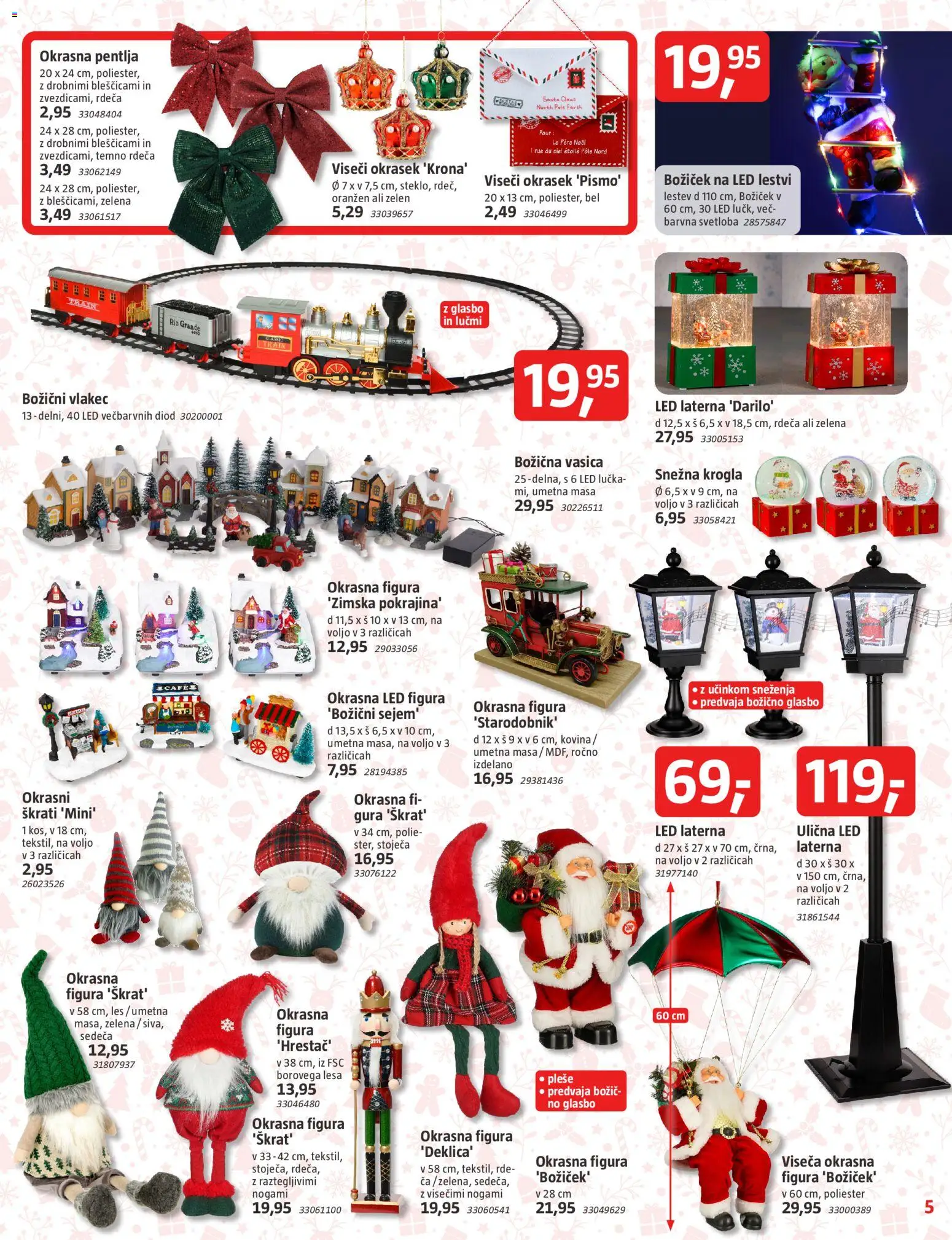 Novi Bauhaus katalog ponudbe – veljaven od 27.11.2025 | Stran: 5 | Izdelki: Zelena