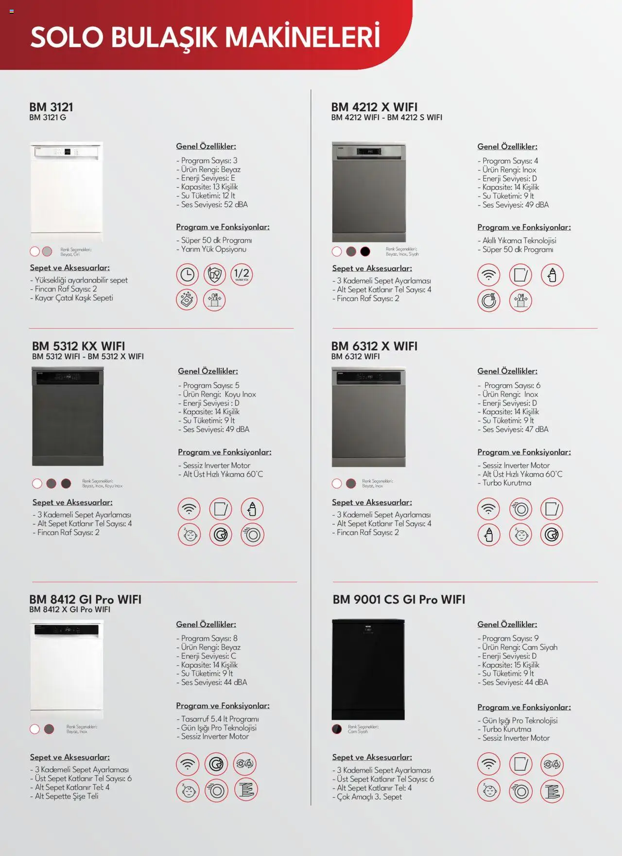 Vestel Beyaz Eşyalar Katalog - 03.06.2025 tarihinden itibaren geçerlidir | Sayfa: 53 | Ürünler: Raf, Çatal, Sepet, Ses