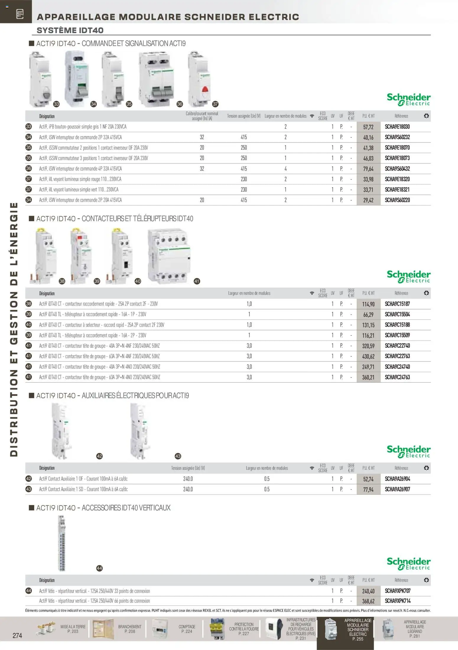 {H1} | Page: 75 | Produits: Interrupteur
