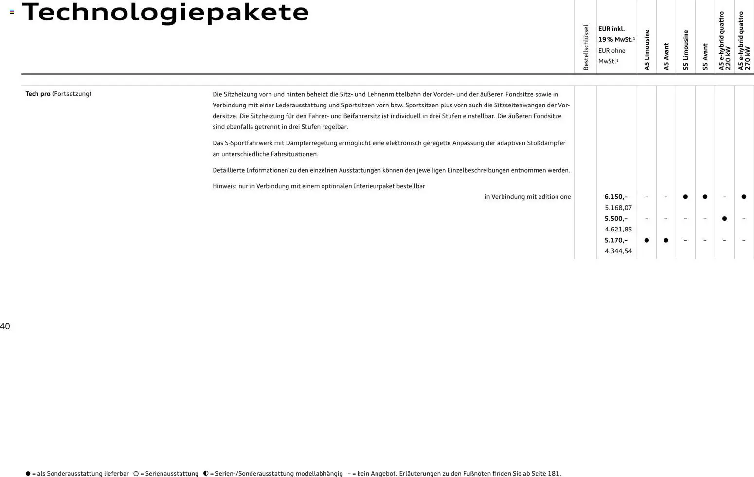 Audi A5 – gültig ab 28.10.2025 | Seite: 40