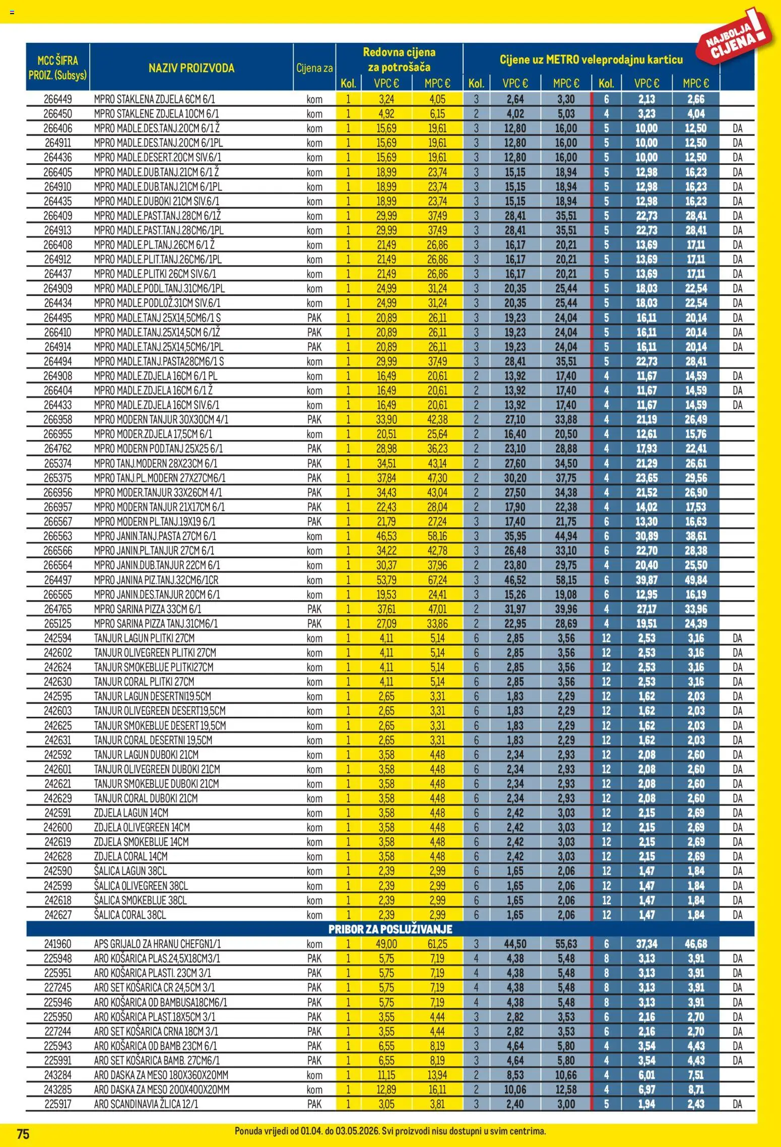 Metro katalog | vrijedi od 01.04.2026 | Stranica: 75 | Proizvodi: Meso, Pizza, Šalica, Zdjela