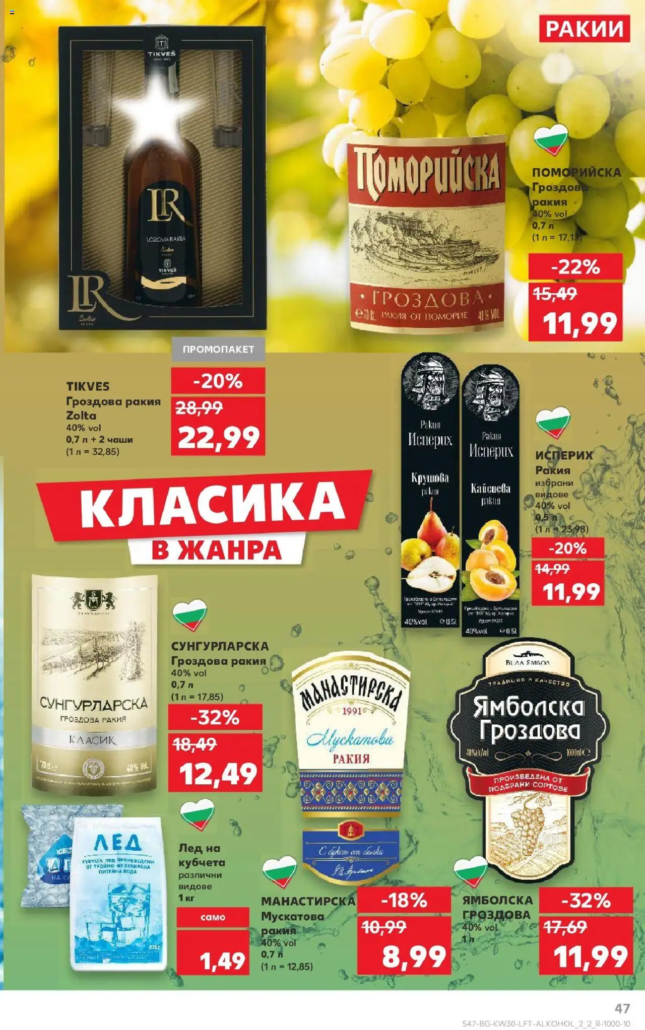  | Страница: 47 | Продукти: Вода, Гроздова ракия, Ракия
