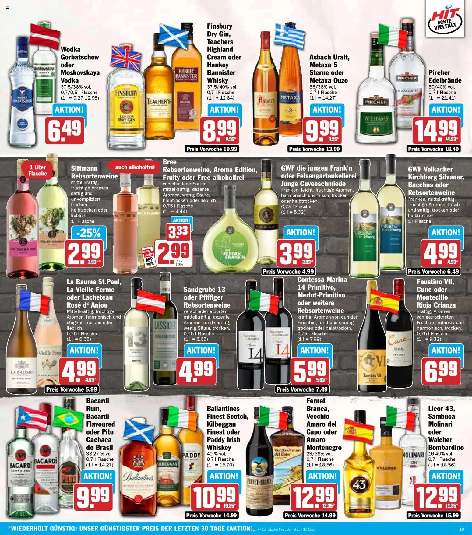 HIT Bayern – gültig ab 12.01.2026 | Seite: 13 | Produkte: Bacardi, Ouzo, Bree, Wodka