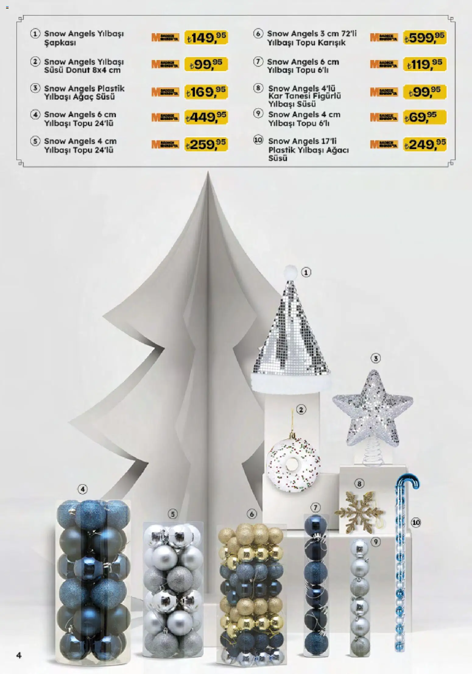Migros Katalog - Migroskop - 04.12.2025 tarihinden itibaren geçerlidir | Sayfa: 93