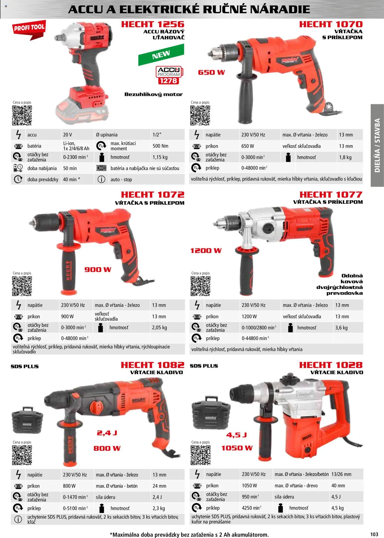 Nové Hecht akcie – leták je platný od 30.10.2025 | Strana: 103 | Produkty: Náradie, Nabíjačka