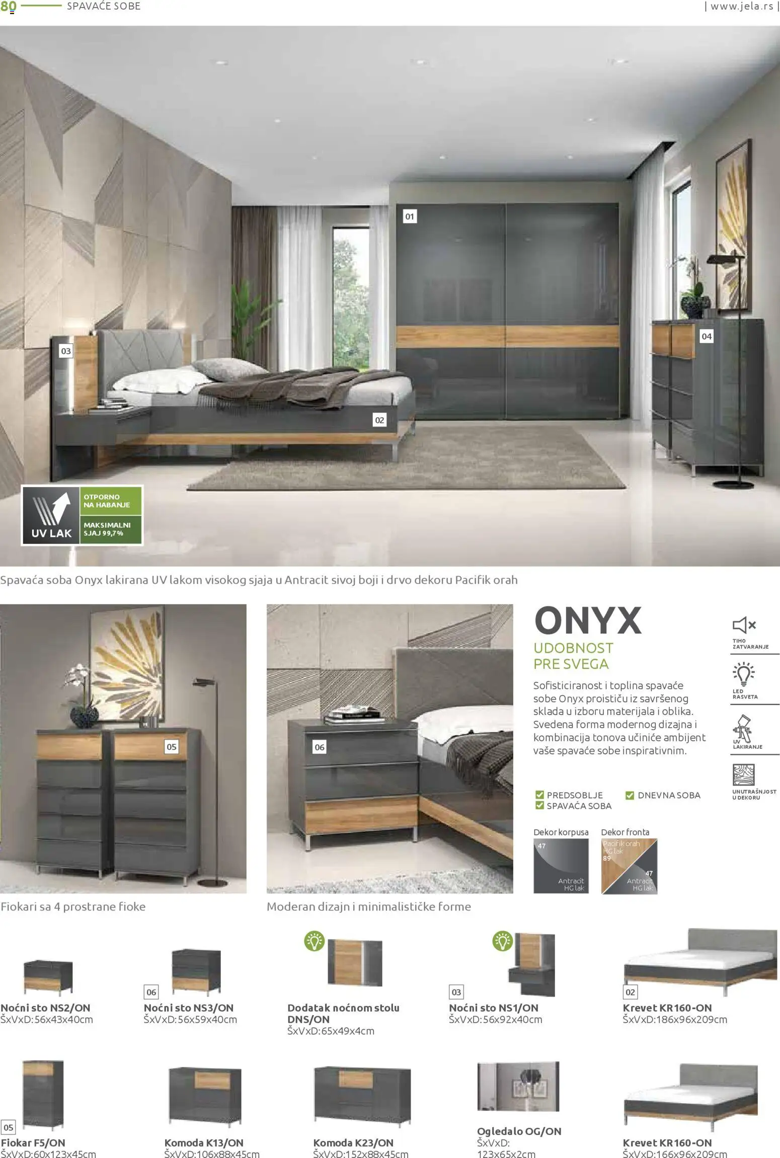 Jela katalog - važi od 17.11.2025 | Strana: 80 | Proizvode: Komoda, Sto, Ogledalo, Orah