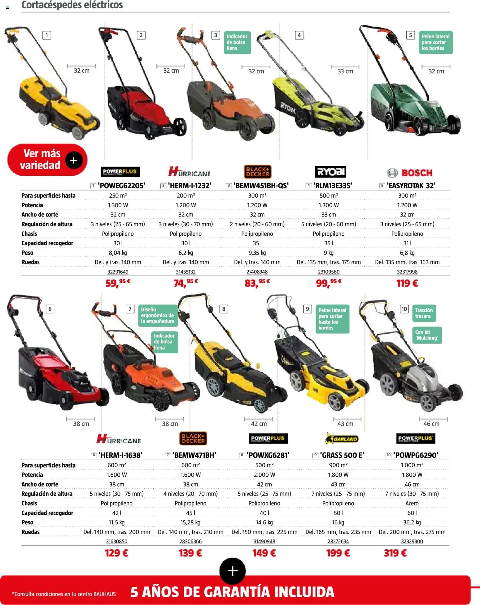 Bauhaus Jardín │ válido desde el 16.03.2026 | Página: 14 | Productos: Bolsa, Peso