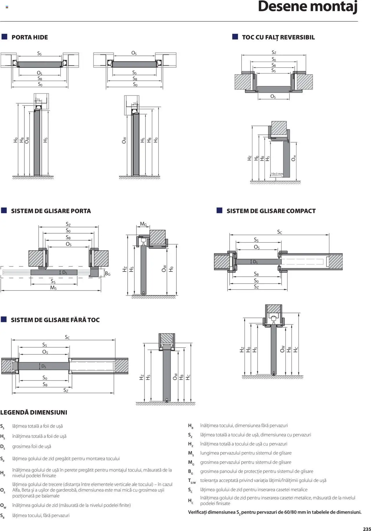 Catalog Proges – valabil de la 01.05.2025 | Pagină: 235 | Produse: Ușă