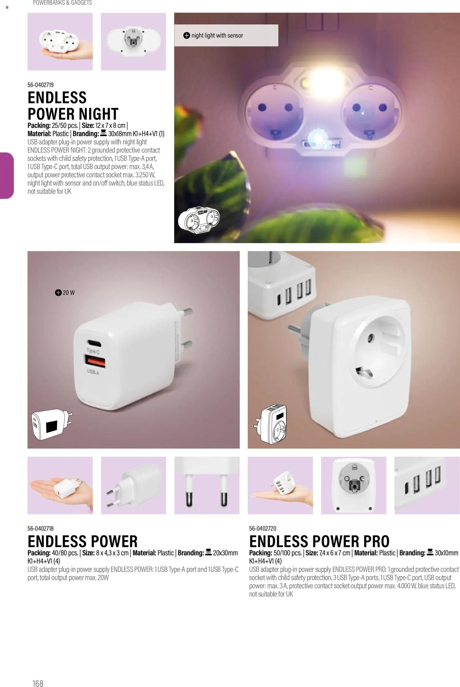 Sapo Giveaways Promotion tops – σε ισχύ από 14.01.2026 | Σελίδα: 168 | Προϊόντα: Hoitoaine