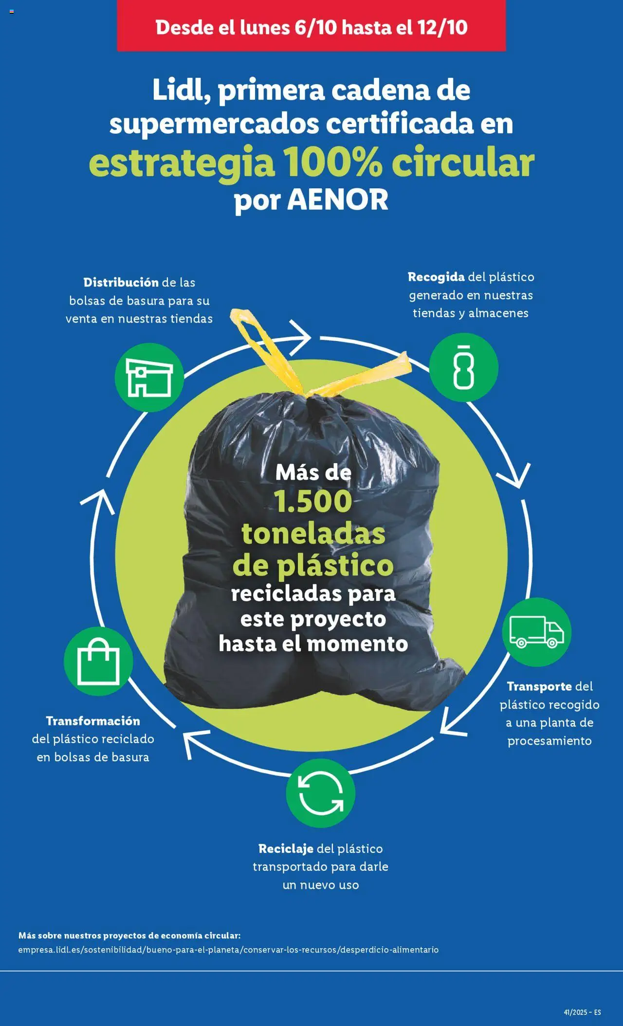 Lidl catálogo MAD │ válido desde el 06.10.2025 | Página: 21