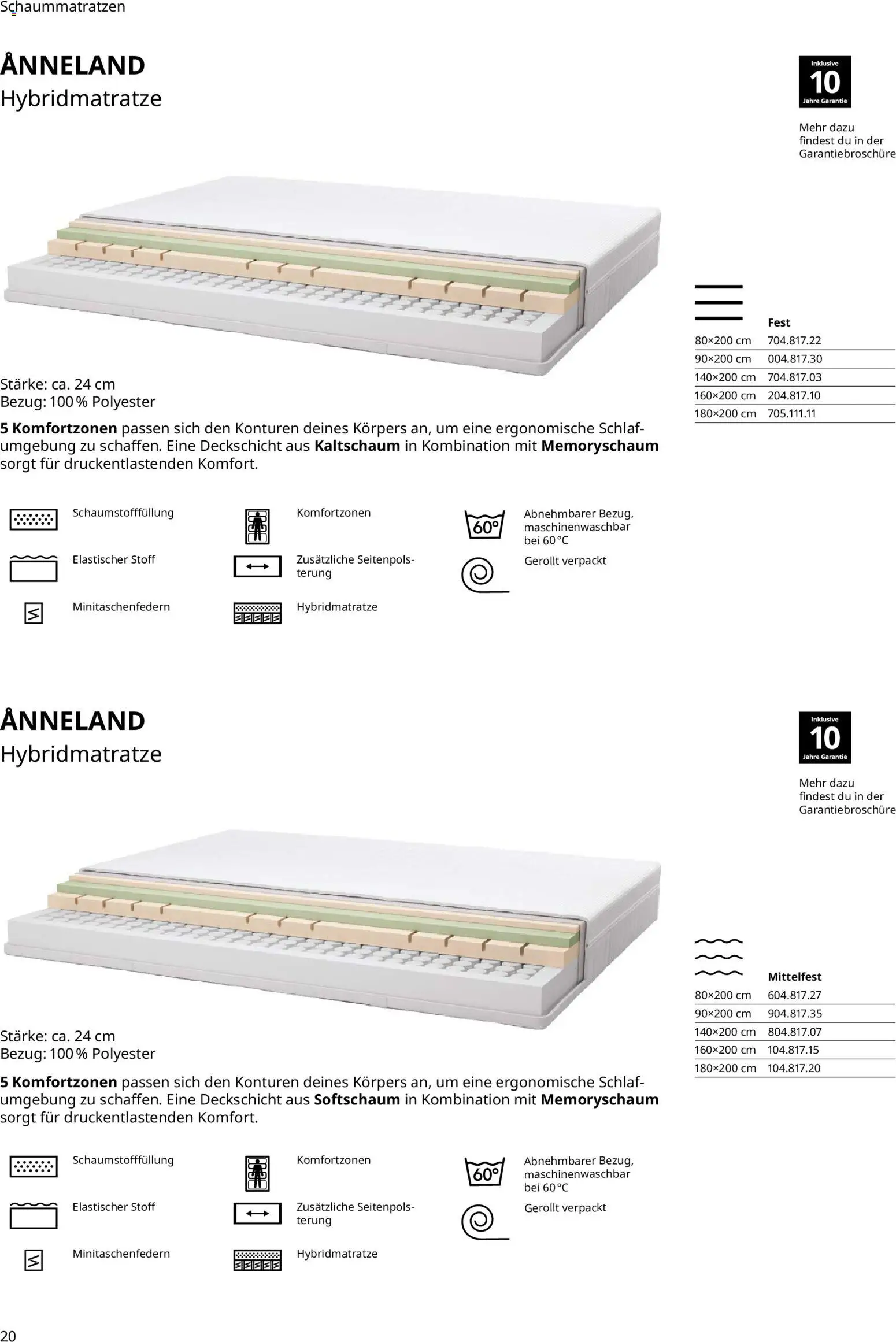 Ikea Prospekt  Schlafkomfort	 – gültig ab 30.09.2025 | Seite: 20