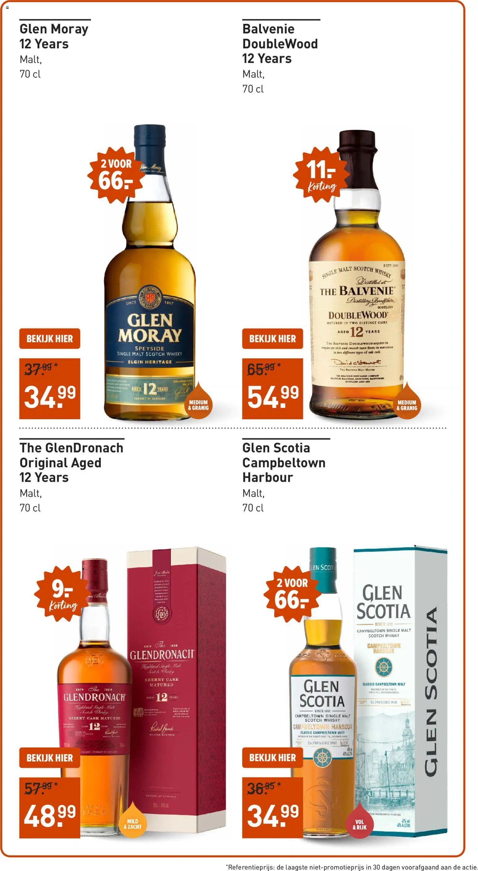 {H1} | Pagina: 18 | Producten: Bourbon, Whisky, Blender