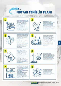 30.12.2025 tarihinden itibaren geçerli olan Metro kataloğu önizlemesi | Sayfa: 5 | Ürünler: Sabun, Su, Eldiven, Fırın