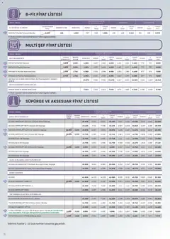 01.01.2026 tarihinden itibaren geçerli olan Arçelik kataloğu önizlemesi | Sayfa: 71 | Ürünler: Robot, Blender, Robot süpürge, Ocak