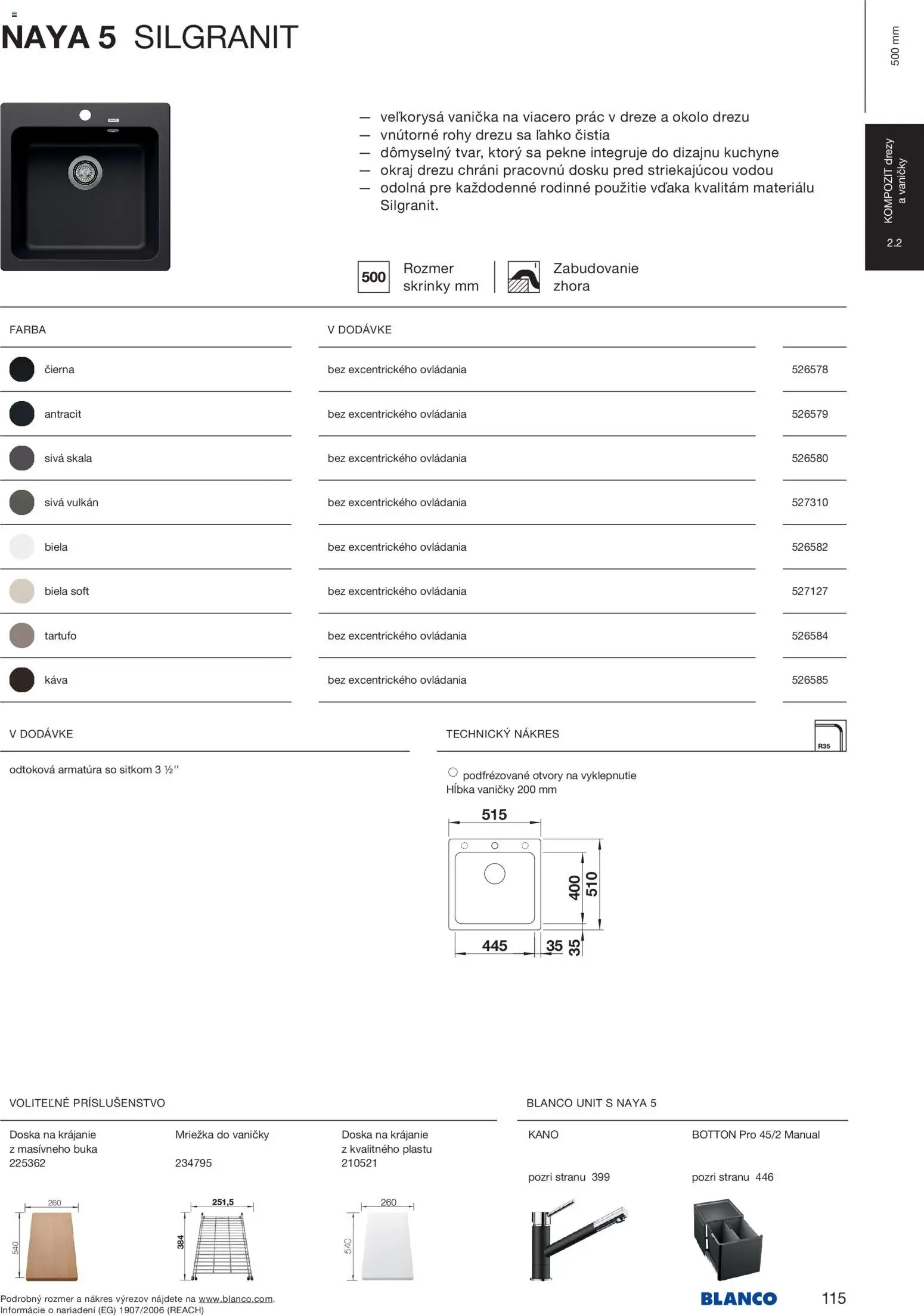 Nové Blanco akcie – leták je platný od 04.02.2026 | Strana: 117