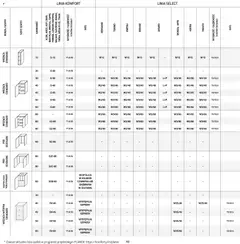 Pogląd oferty "Komfort Gazetka - Katalog kuchnie" - ważna od 15.12.2025 | Strona: 92 | Produkty: Okap, Witryna