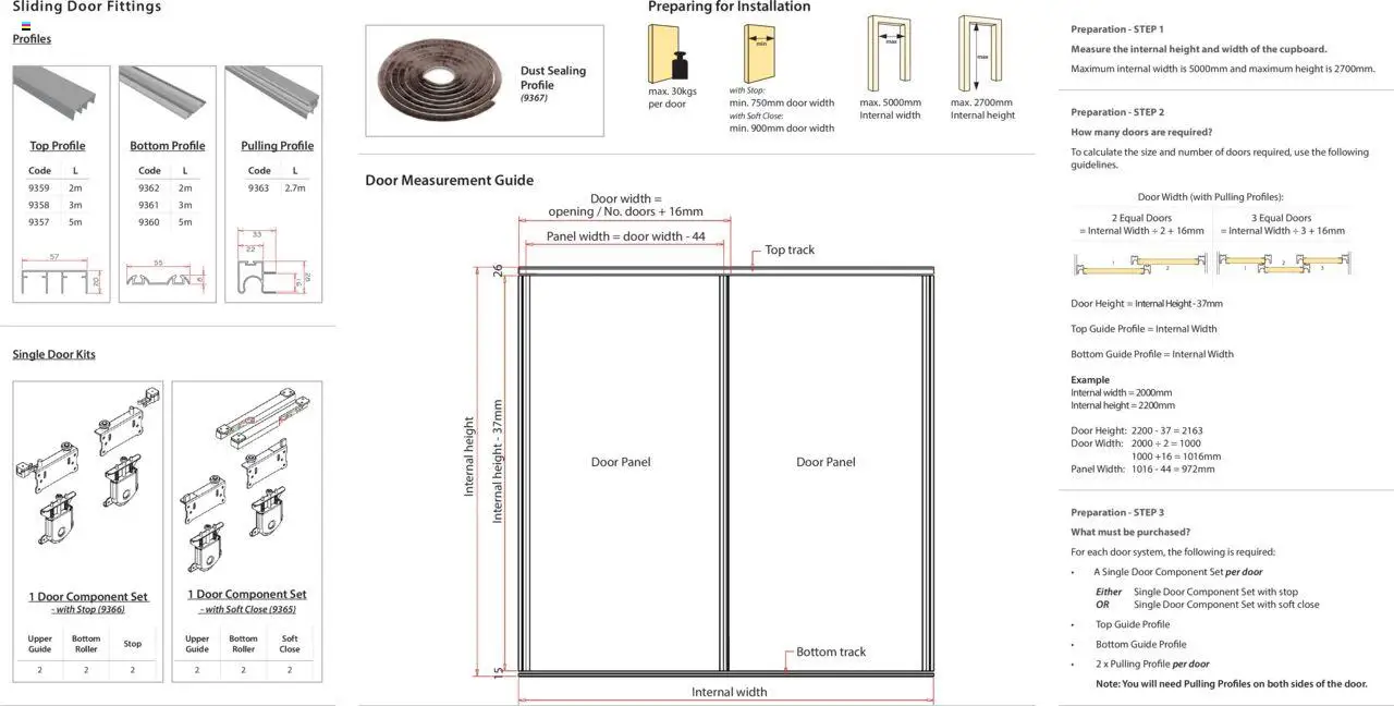 New Gelmar catalogue – valid from 12.02.2024 | Page: 2