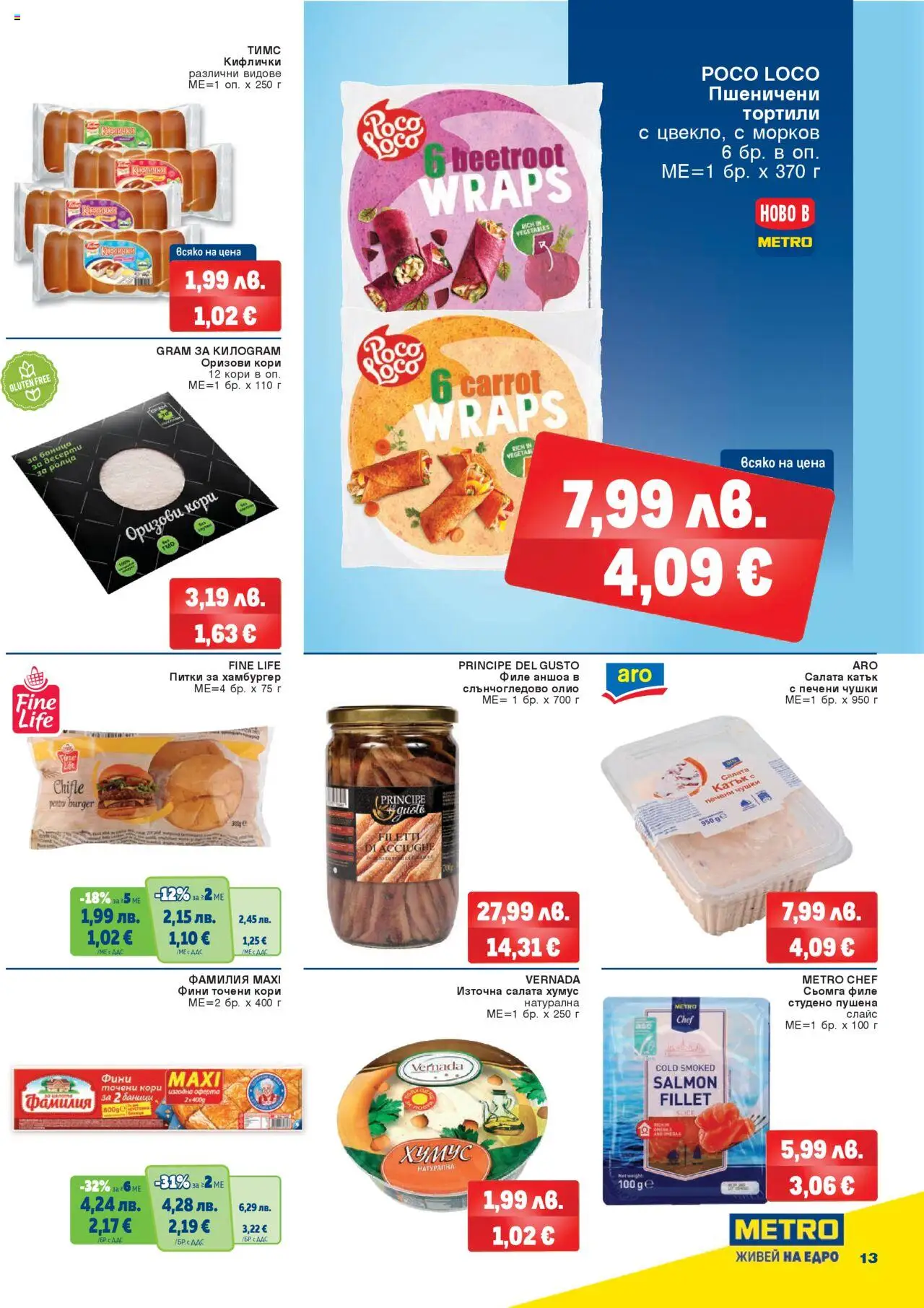 {H1} | Страница: 13 | Продукти: Олио, Салата, Хамбургер, Филе
