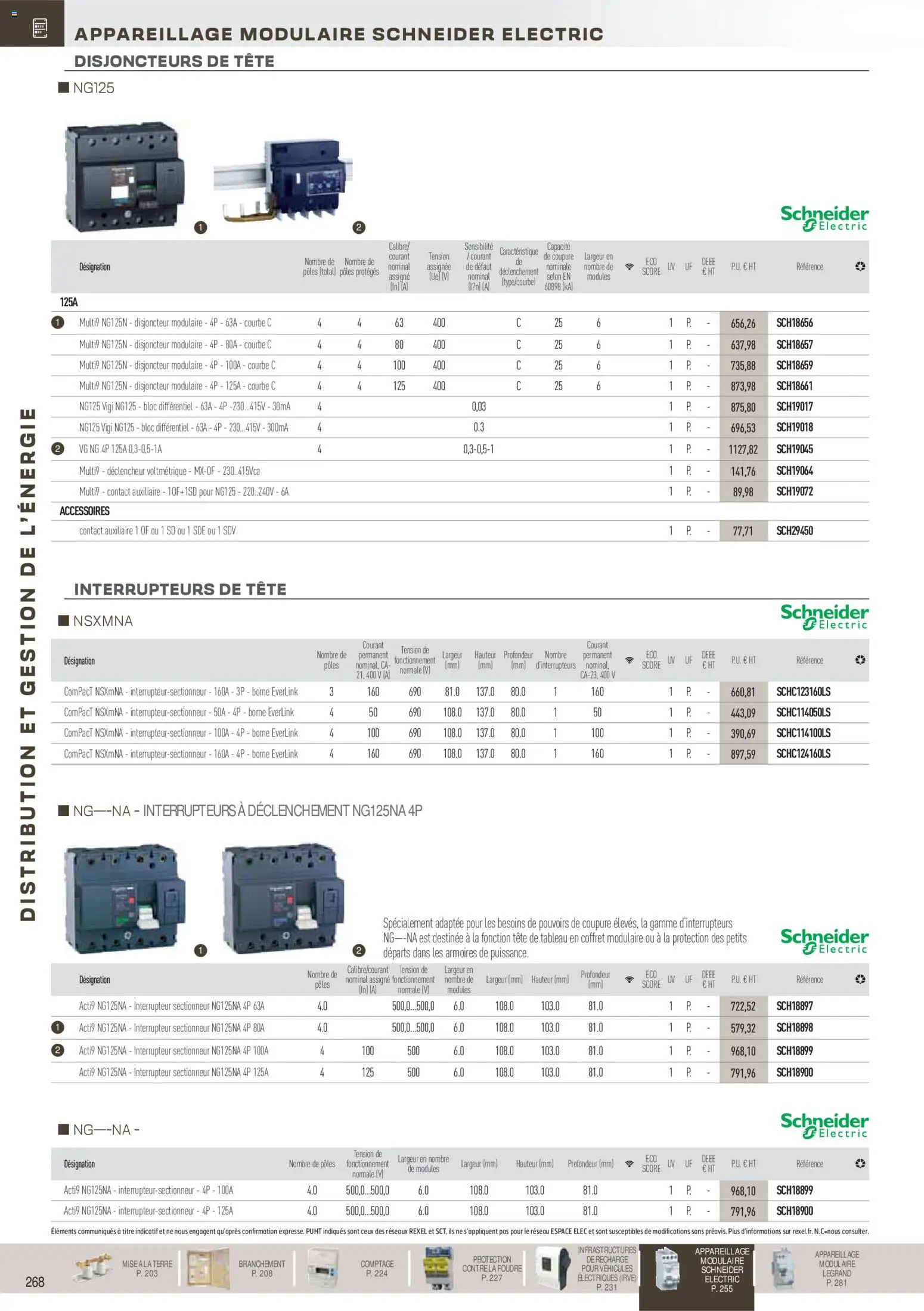 {H1} | Page: 69 | Produits: Interrupteur, Disjoncteur