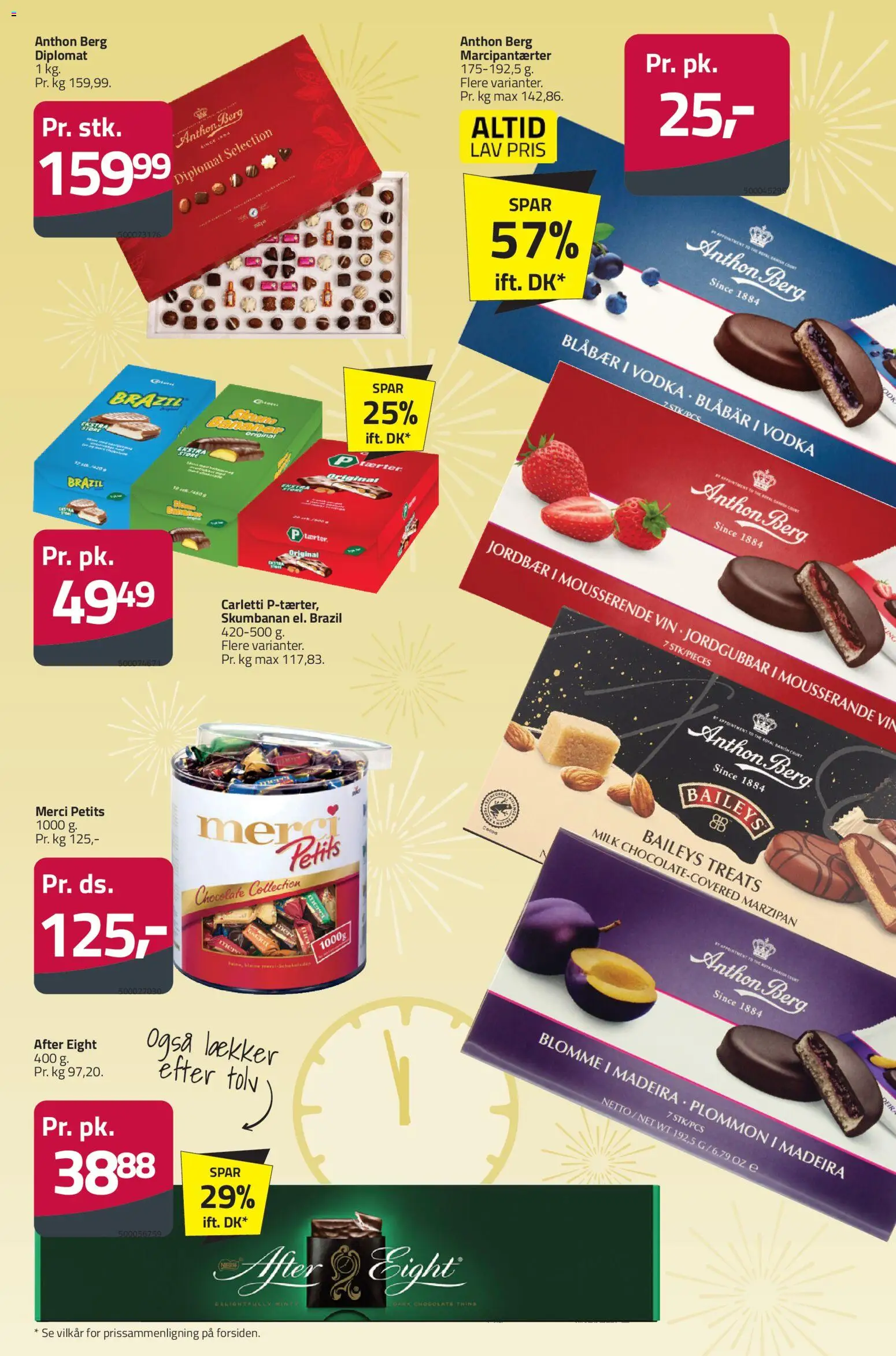 Fleggaard tilbudsavis – gyldig fra 10.12.2025 | Side: 13 | Produkter: Amendoins, Blåbær, Vin, Vodka