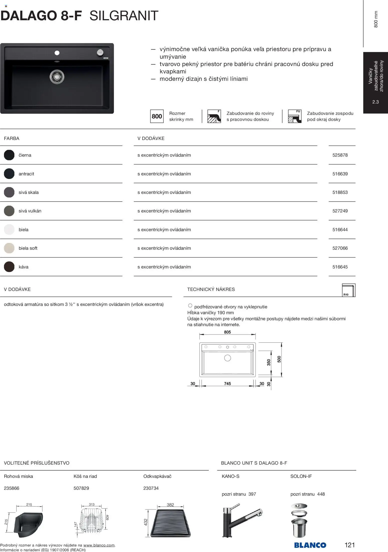 Nové Blanco akcie – leták je platný od 04.02.2026 | Strana: 123