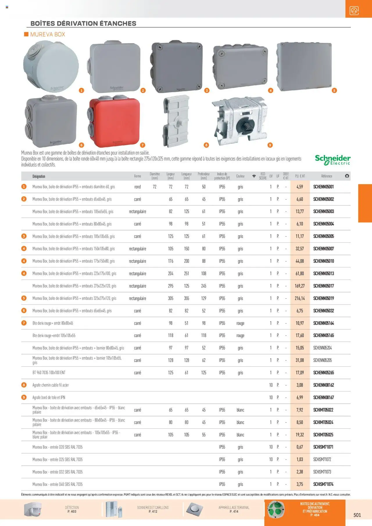  | Page: 135 | Produits: Câble, Agrafe