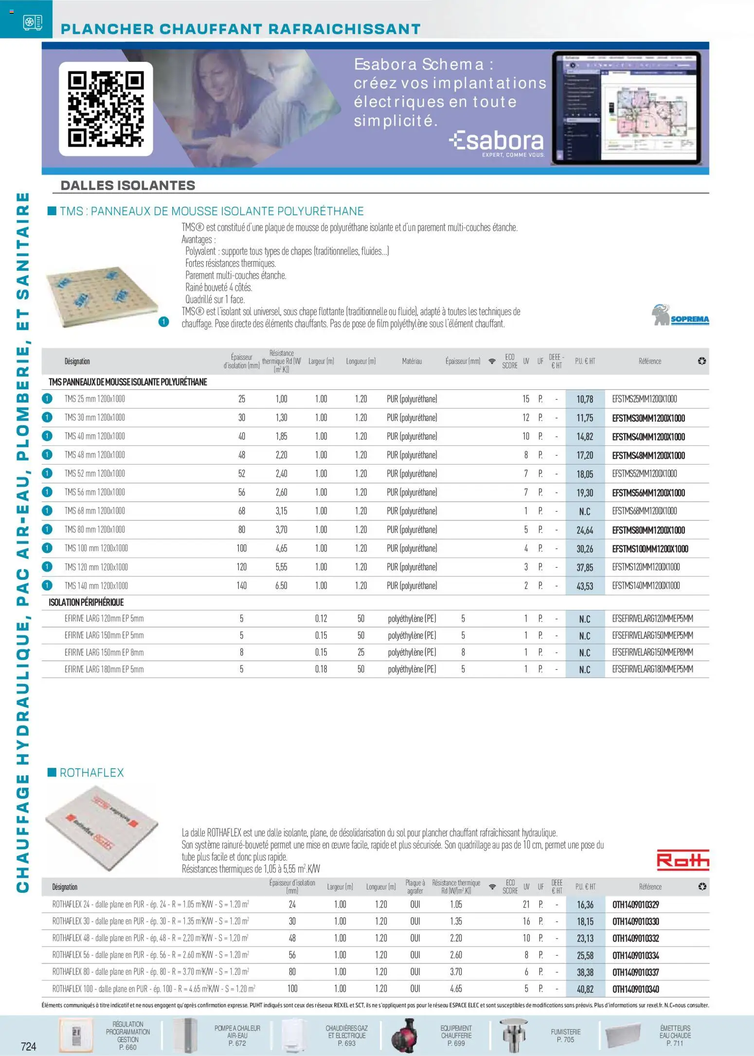 {H1} | Page: 69 | Produits: Mousse