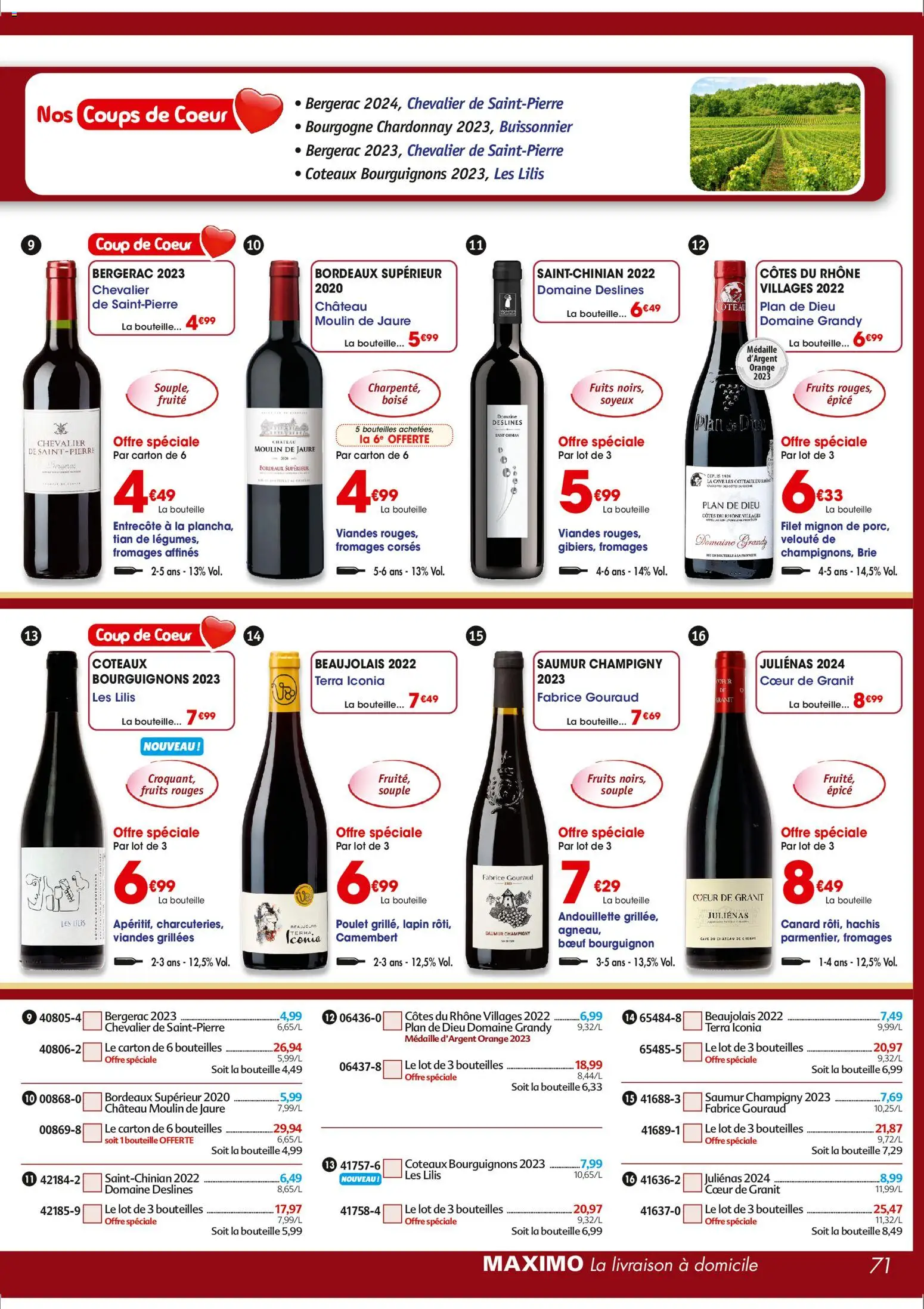 {H1} | Page: 71 | Produits: Entrecôte, Filet mignon, Brie, Camembert