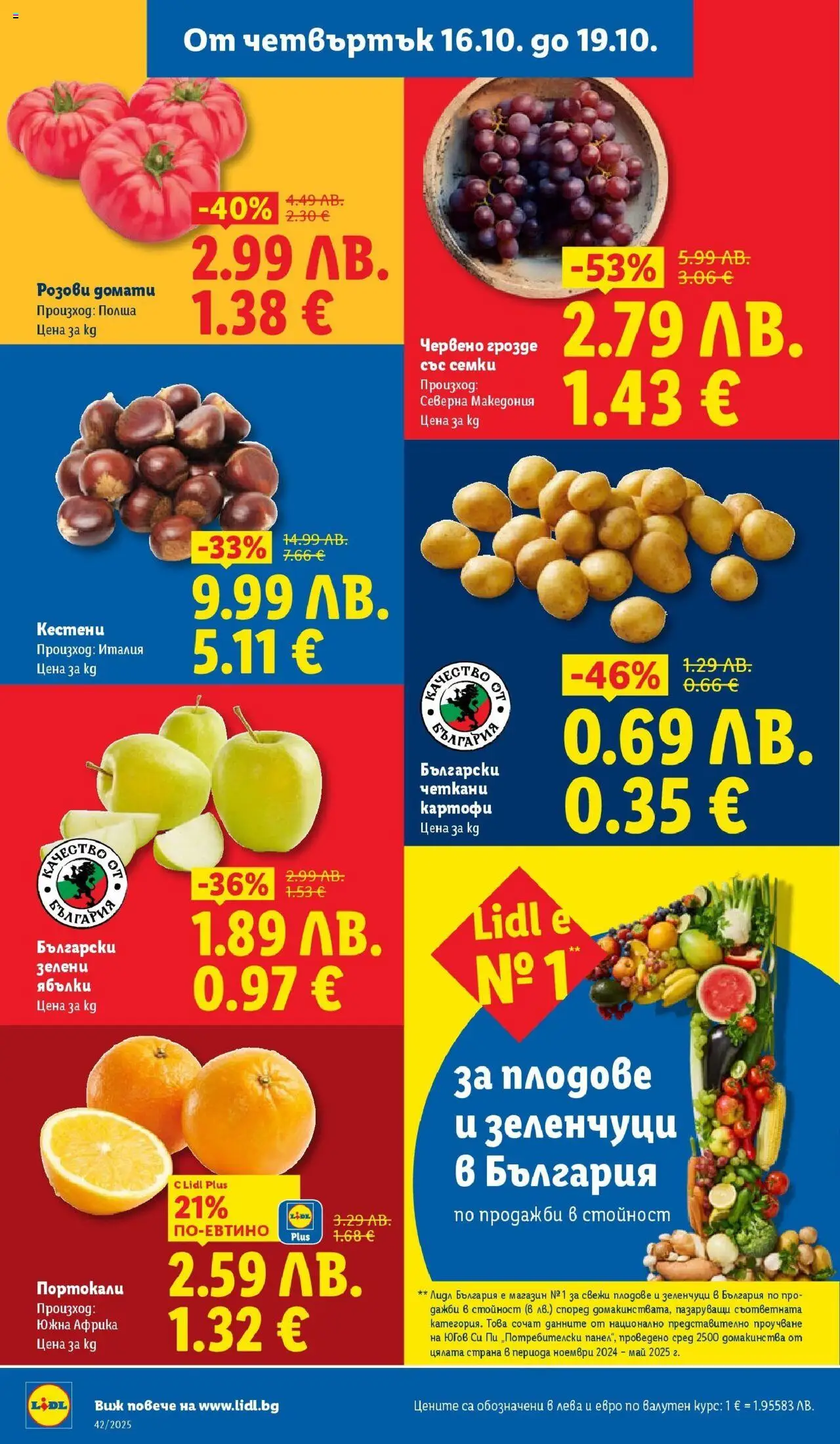 {H1} | Страница: 66 | Продукти: Плодове, Домати, Ябълки, Портокали