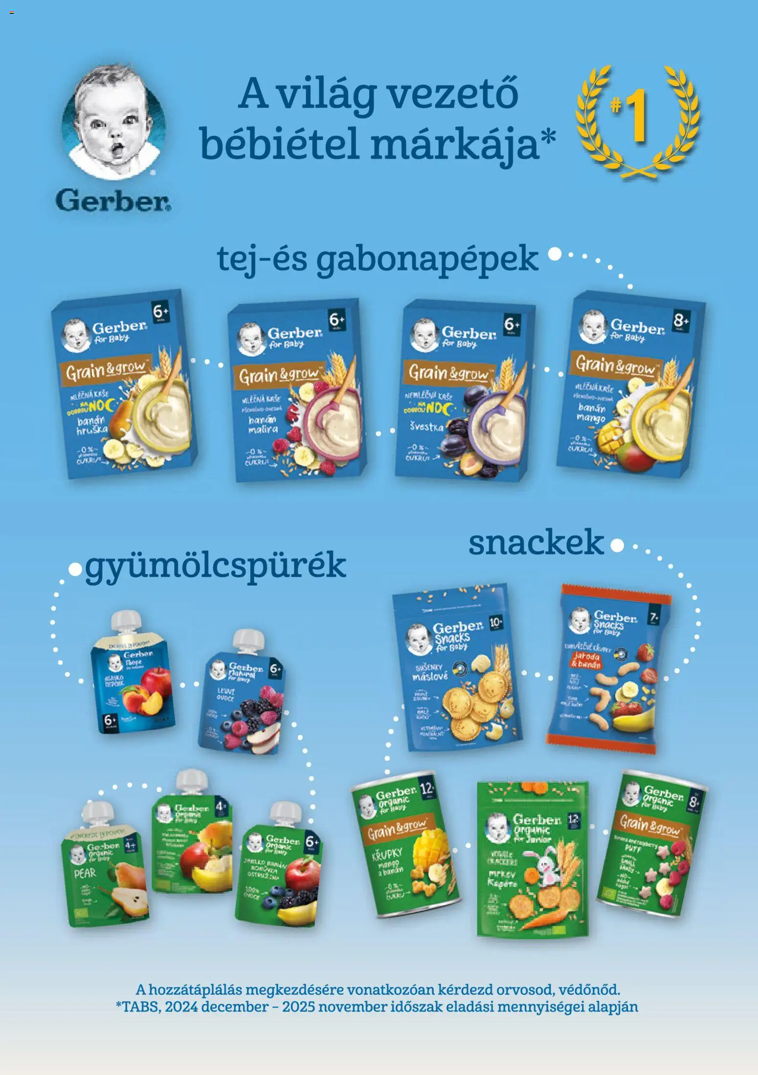 Rossmann akciós ujság - amely érvényes a következő dátumtól: 11.05.2026 | Oldal: 11 | Termékek: Banán, Puff, Bébiétel, Mangó