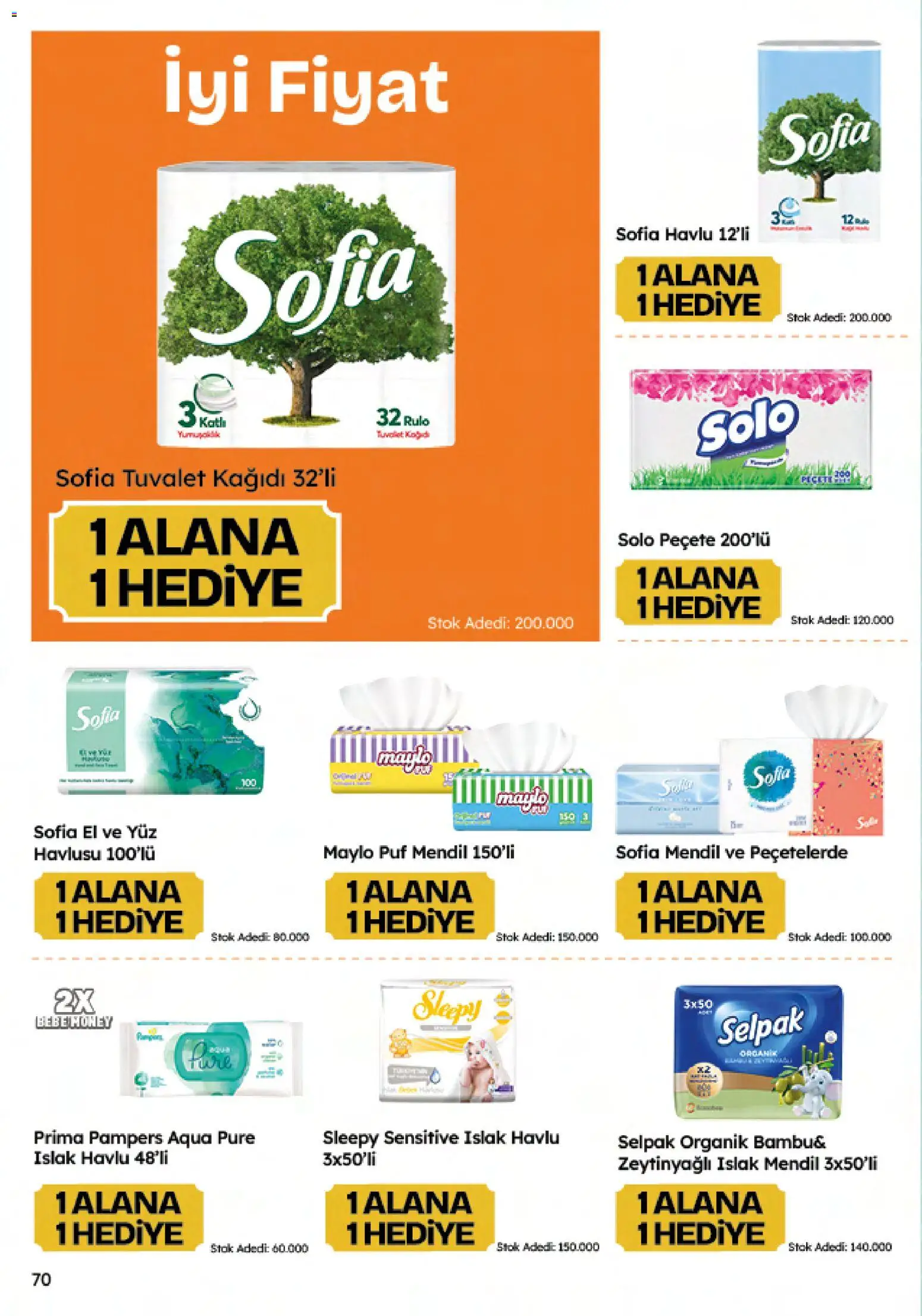 Migros Katalog - 5M Migroskop Dijital - 04.12.2025 tarihinden itibaren geçerlidir | Sayfa: 70