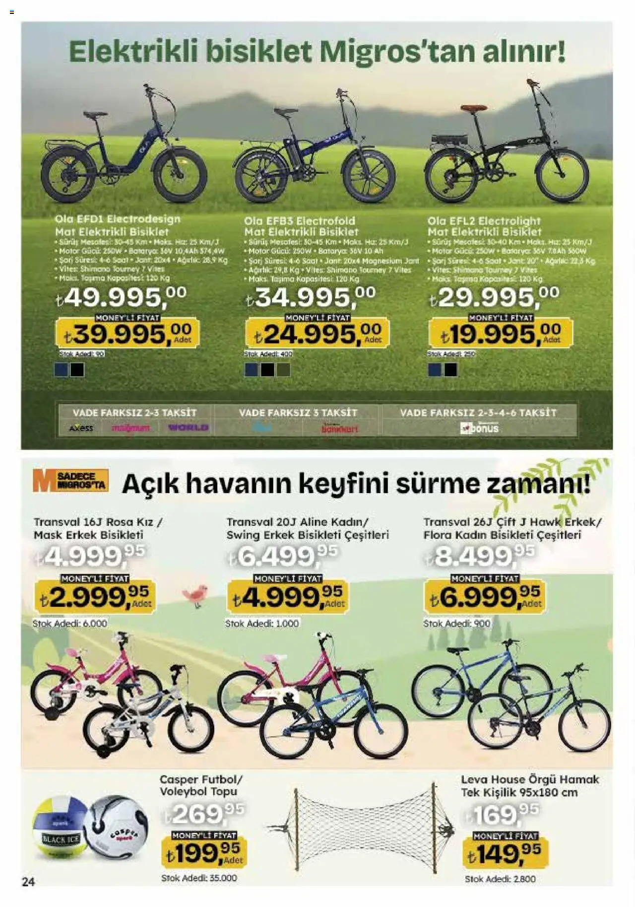 Migros Katalog - 5M Migroskop Dijital - 22.05.2025 tarihinden itibaren geçerlidir | Sayfa: 115