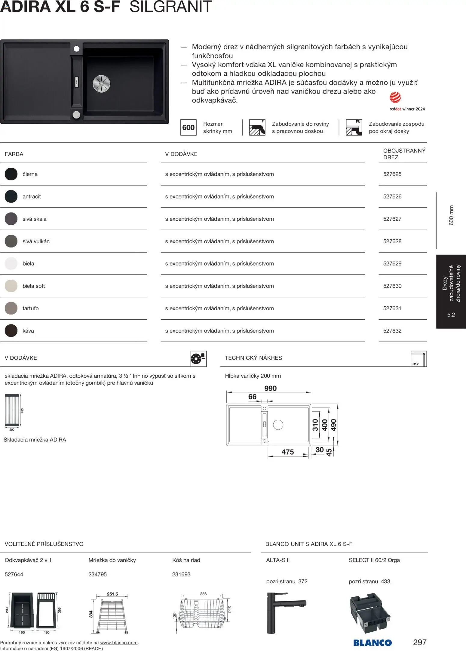 Nové Blanco akcie – leták je platný od 04.02.2026 | Strana: 299