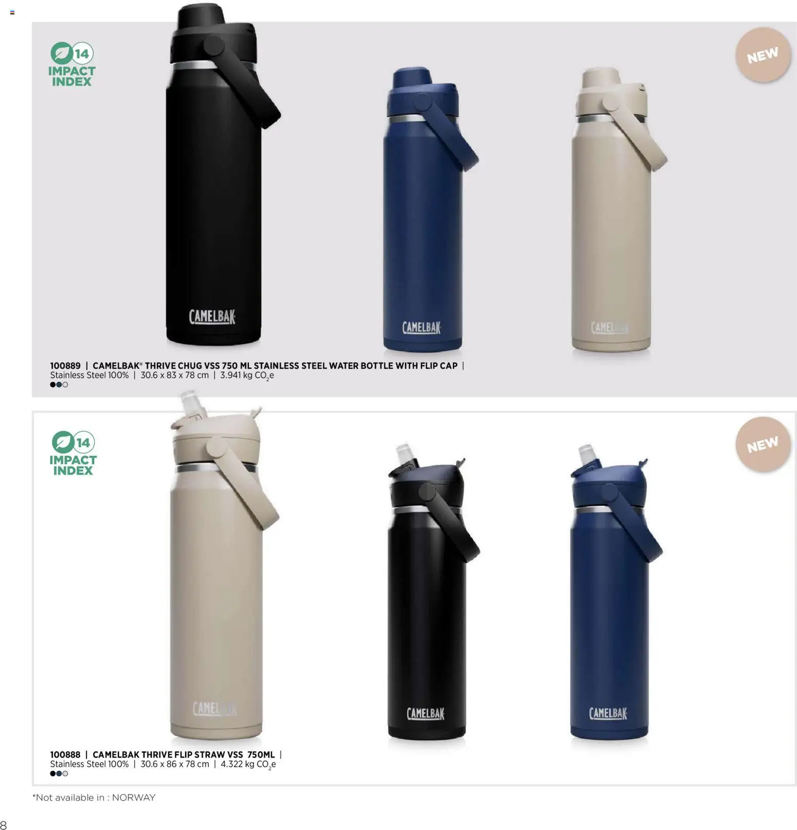 Sapo Giveaways Endless possibilities – σε ισχύ από 14.01.2026 | Σελίδα: 8