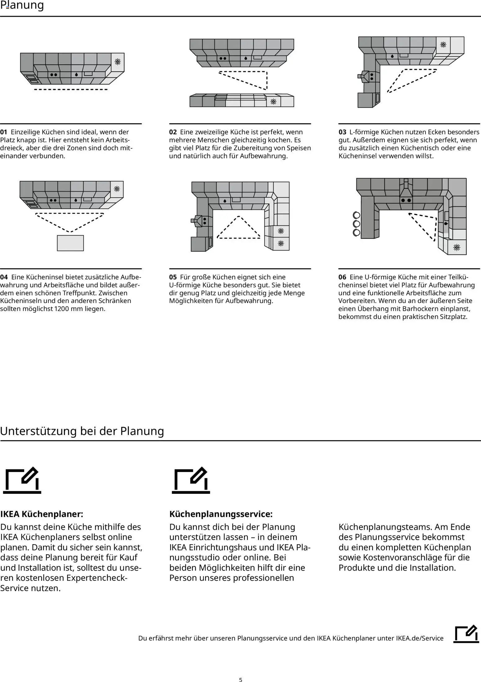 Ikea Küchensystem – gültig ab 02.01.2026 | Seite: 5 | Produkte: Küche, Kuchen