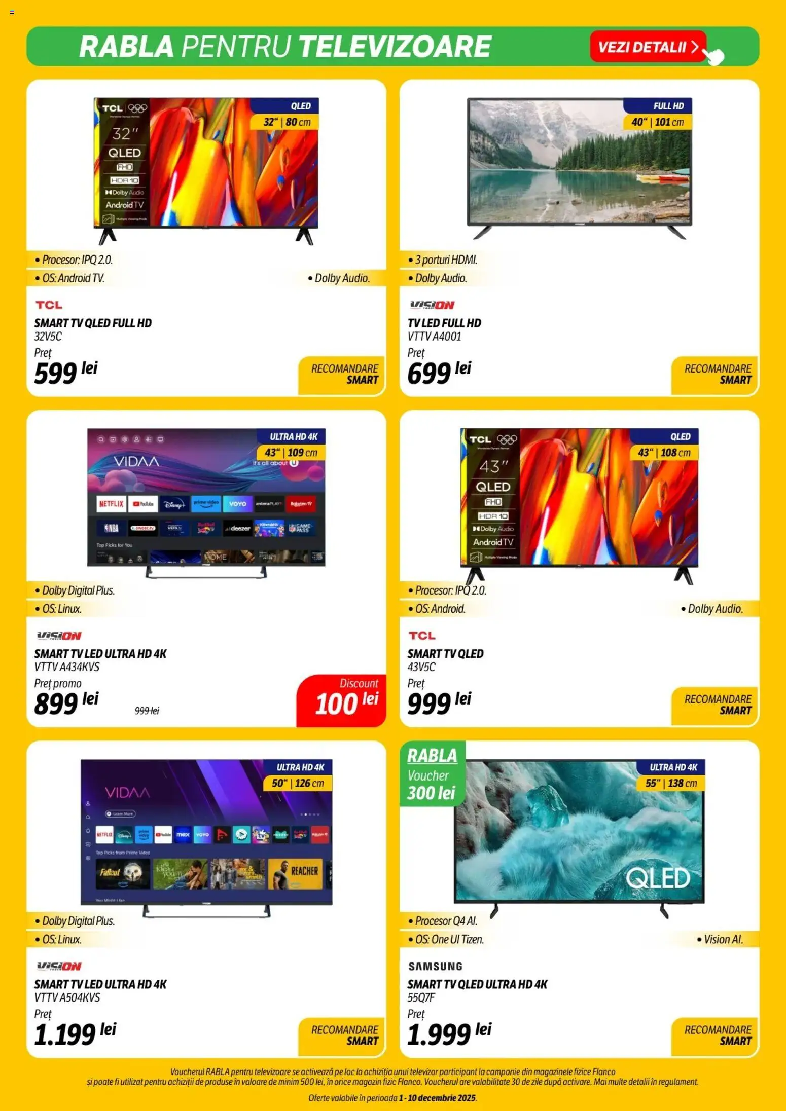 Noul catalog Flanco – valabil de la 01.12.2025 | Pagină: 4