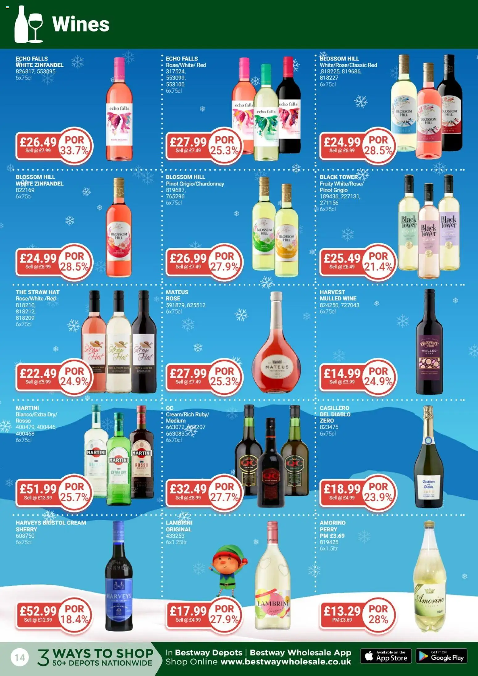 {H1} | Page: 14 | Products: Wine, Hat, Cream