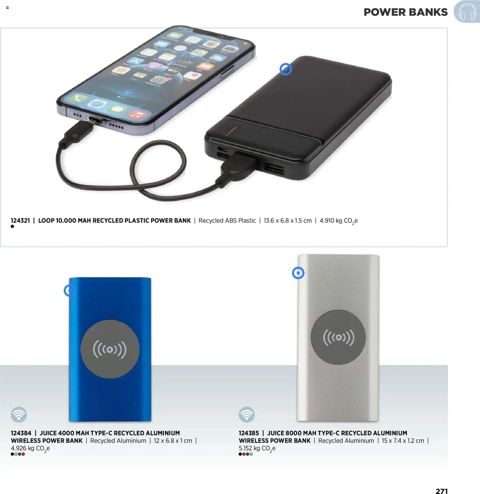 Sapo Giveaways Inspiration Guide – σε ισχύ από 14.01.2026 | Σελίδα: 271