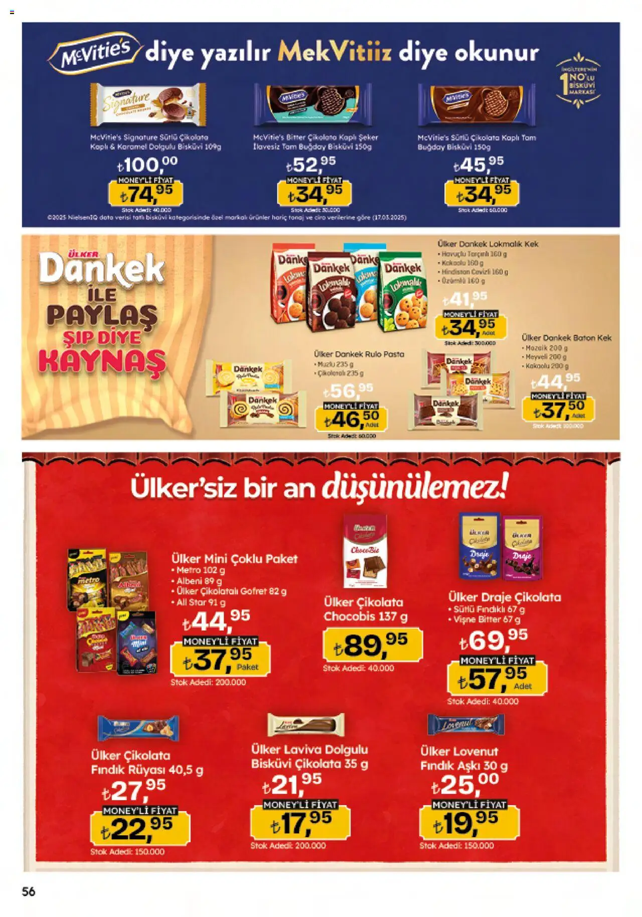 Migros Katalog - Migroskop - 22.05.2025 tarihinden itibaren geçerlidir | Sayfa: 56 | Ürünler: Gofret, Çikolatalı gofret, Fındık, Vişne