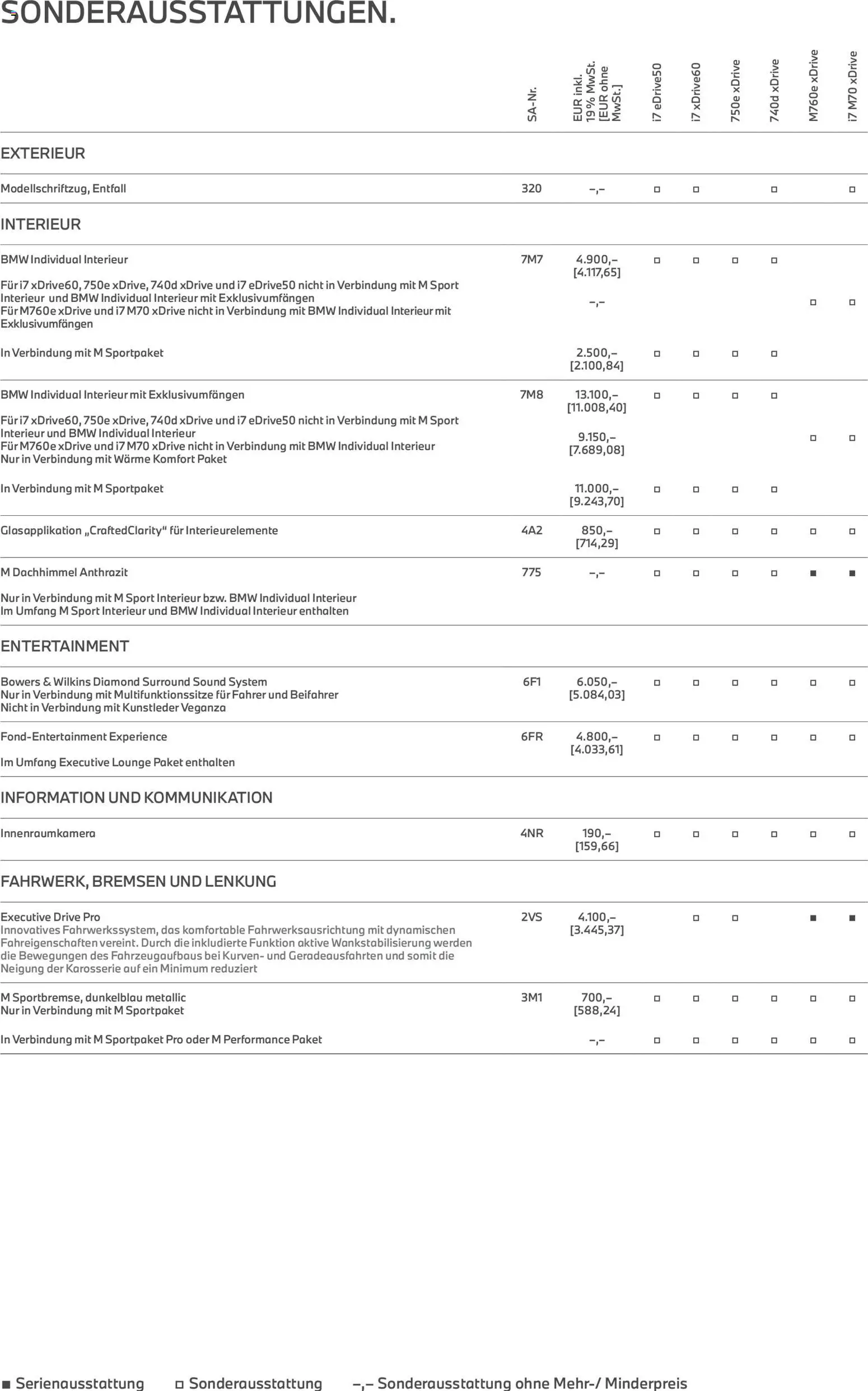 BMW Prospekt 7er	 – gültig ab 24.02.2026 | Seite: 21