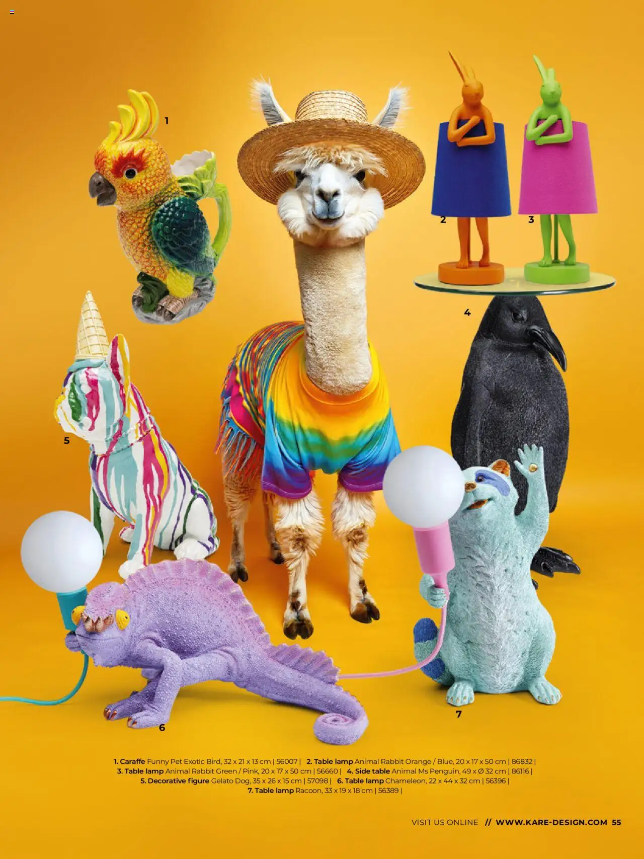 KARE Magazine 2025 – σε ισχύ από 01.01.2025 | Σελίδα: 55