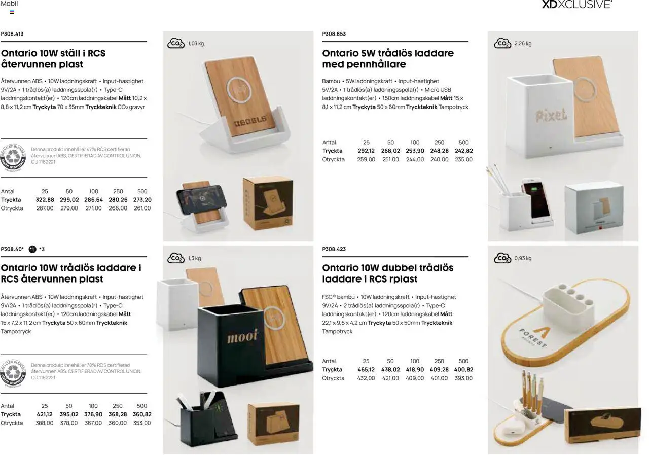 Lyreco reklamblad aktuell från 12.03.2024 | Sida: 275 | Produkter: Laddare, USB