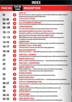 Adendorff specials catalogue – valid from 01.01.2026 | Page: 2 | Products: Paint