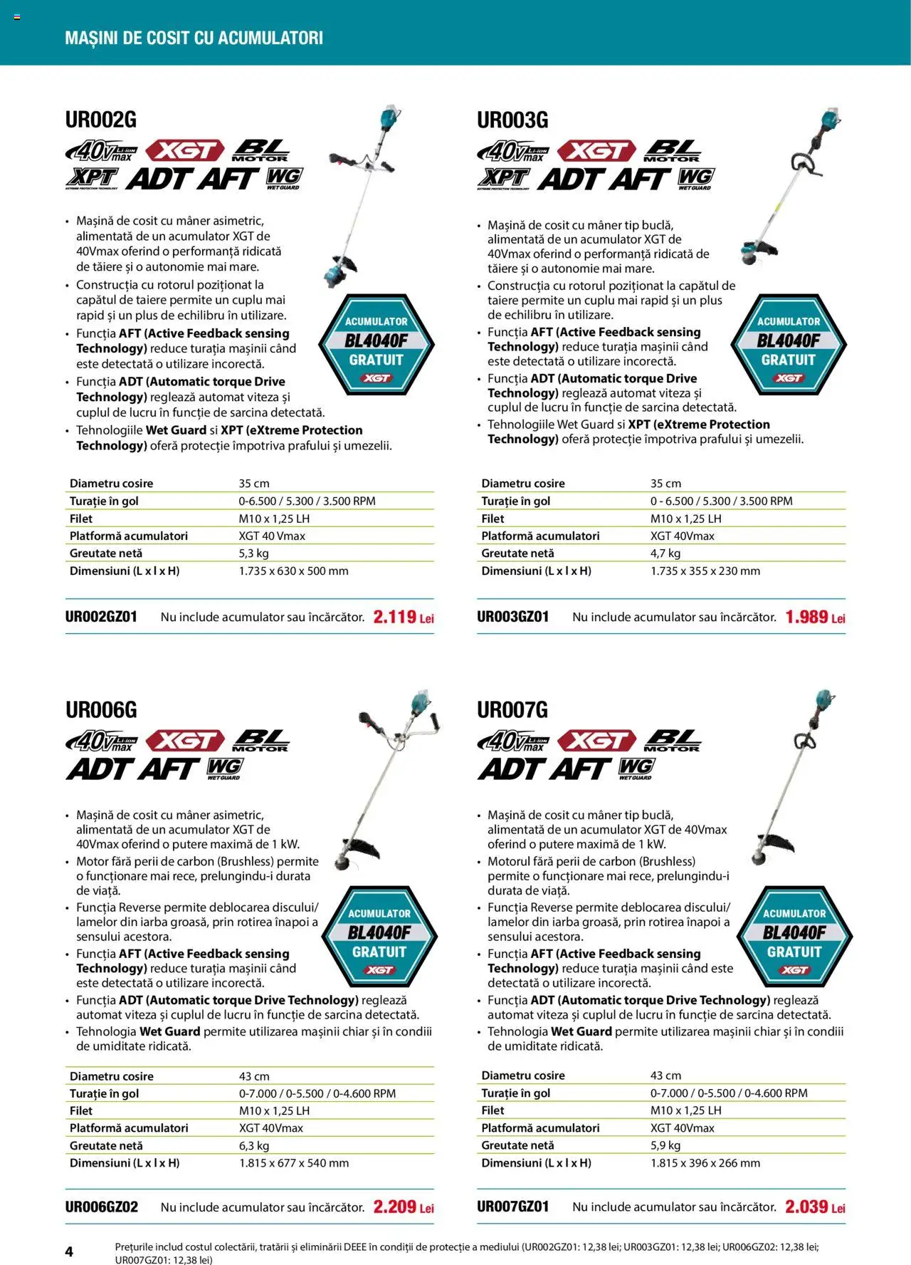 Noul catalog Makita – valabil de la 01.04.2025 | Pagină: 4 | Produse: Mâner