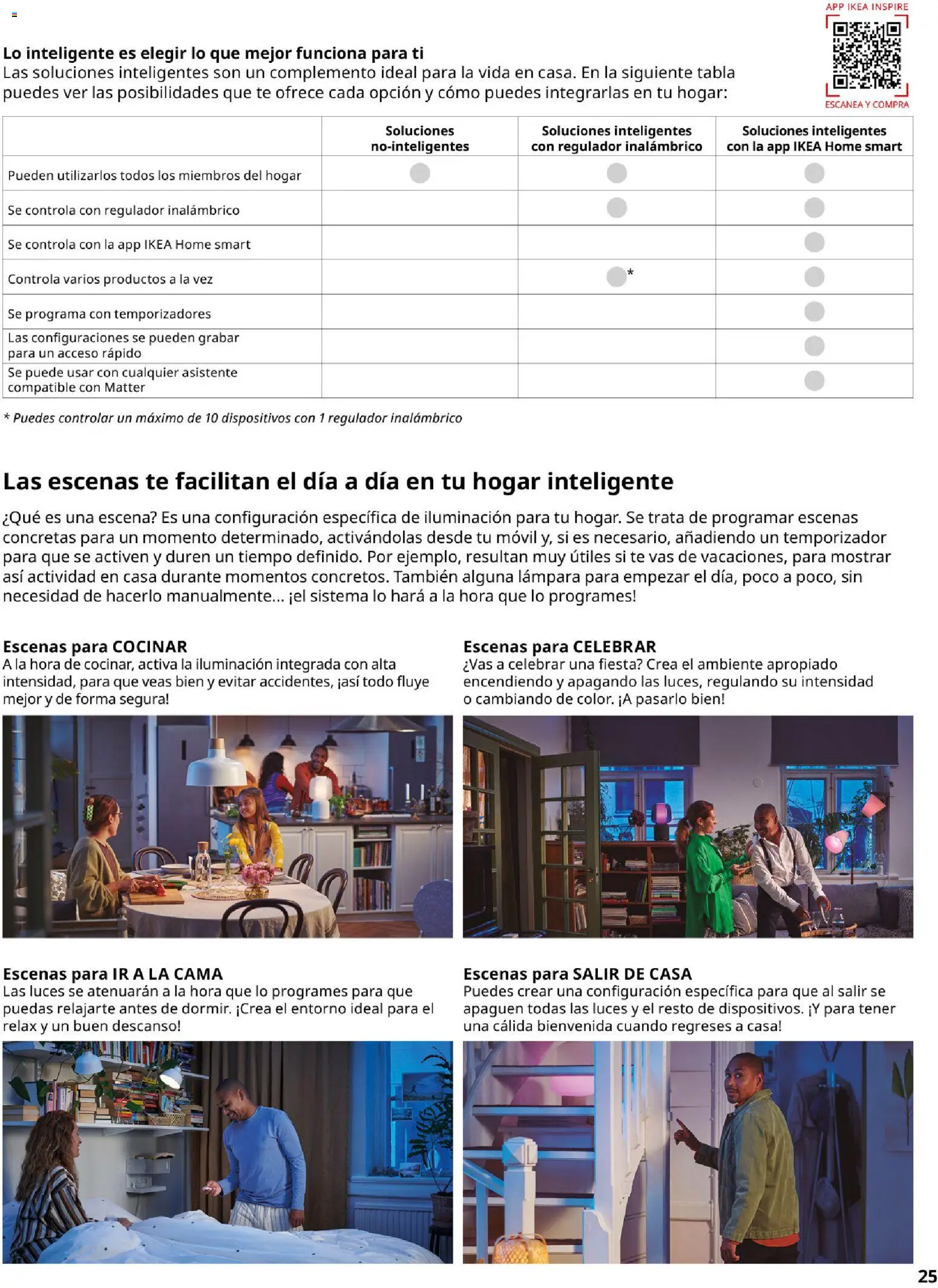 Catálogo IKEA Iluminación y hogar inteligente │ válido desde el 06.03.2026 | Página: 25 | Productos: Té, Galette de chaise, Cama, Lámpara