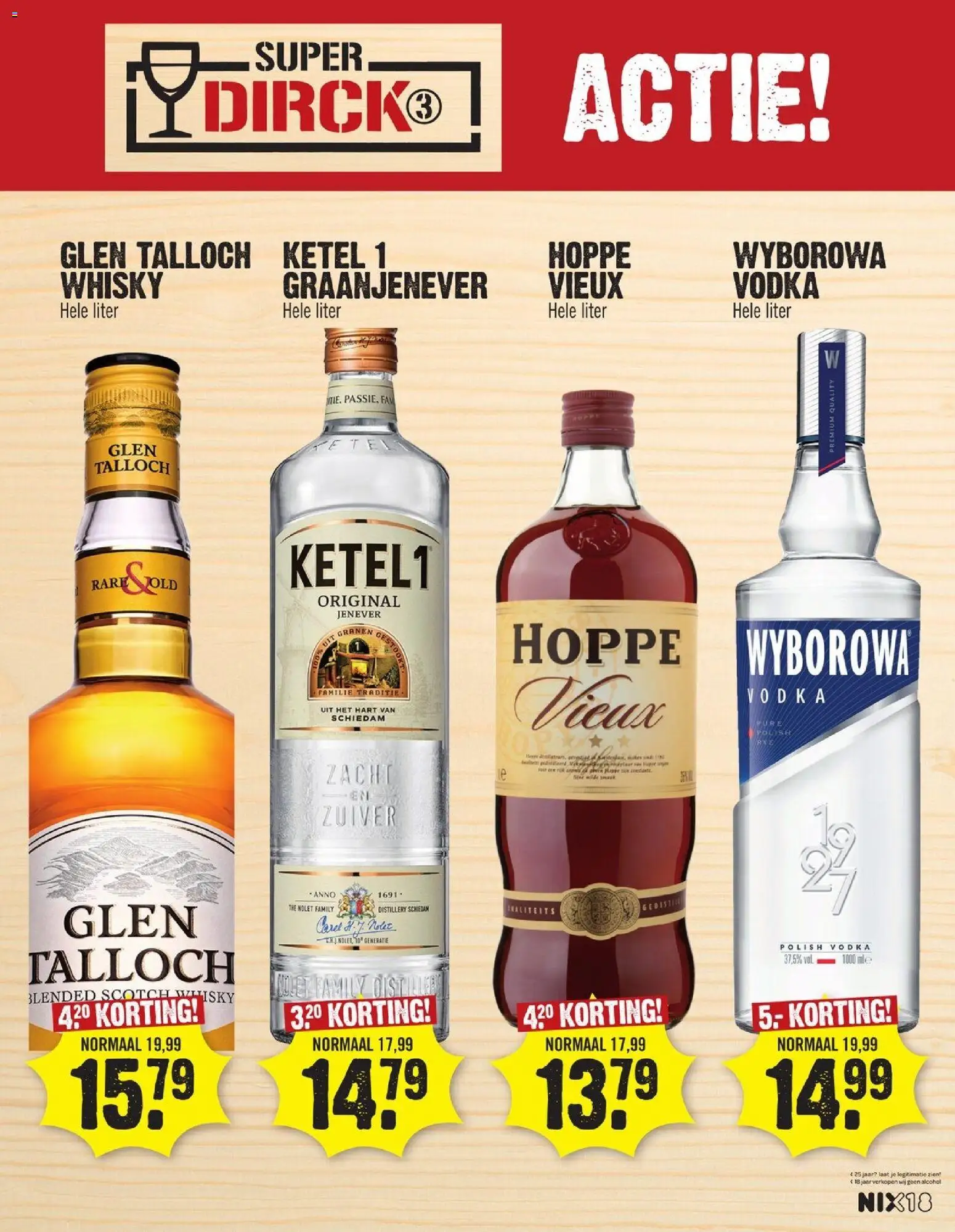 {H1} | Pagina: 1 | Producten: Granen, Whisky, Ketel, Alcohol