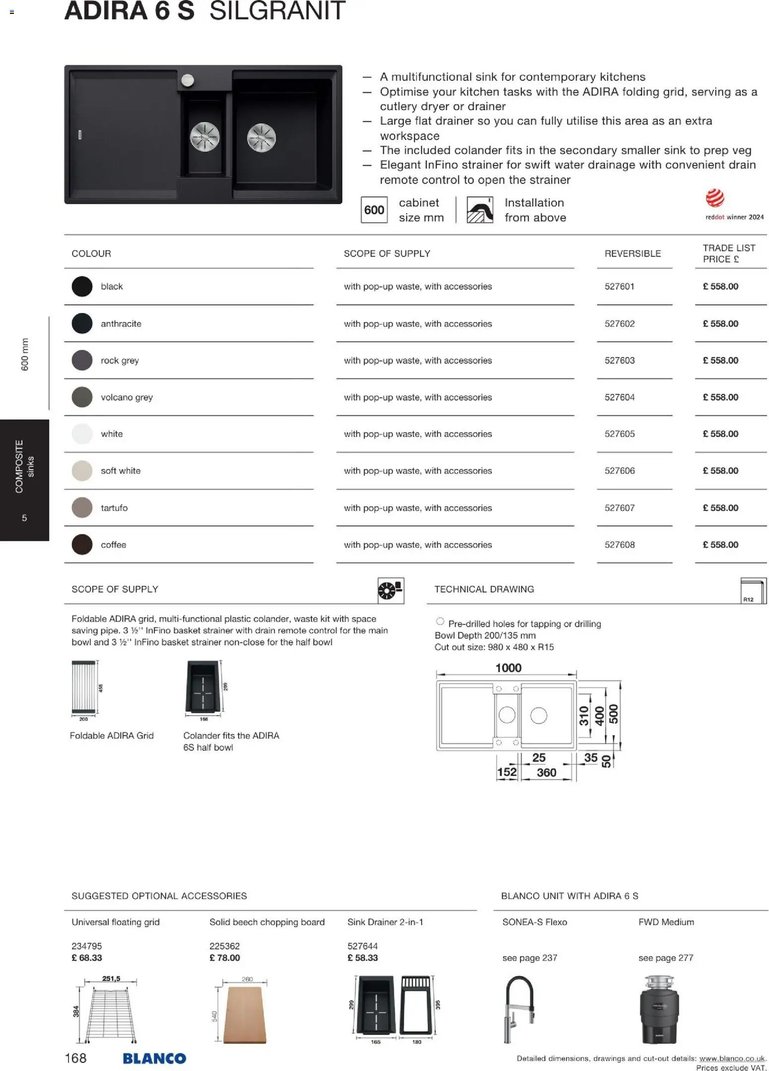 Novi Mömax katalog ponudbe – veljaven od 22.01.2026 | Stran: 169